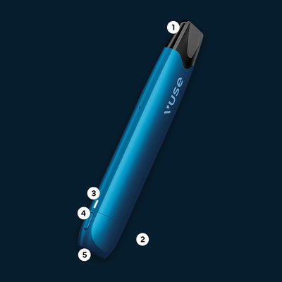 Vuse Pro One Bar Mode d'emploi | Format Pen| VUSE FR Vuse Pro One Bar Mode d'emploi | Format Pen| VUSE FR