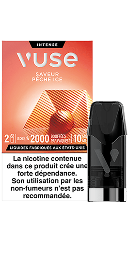 Nombre de bouffes selon le device Nombre de bouffes selon le device